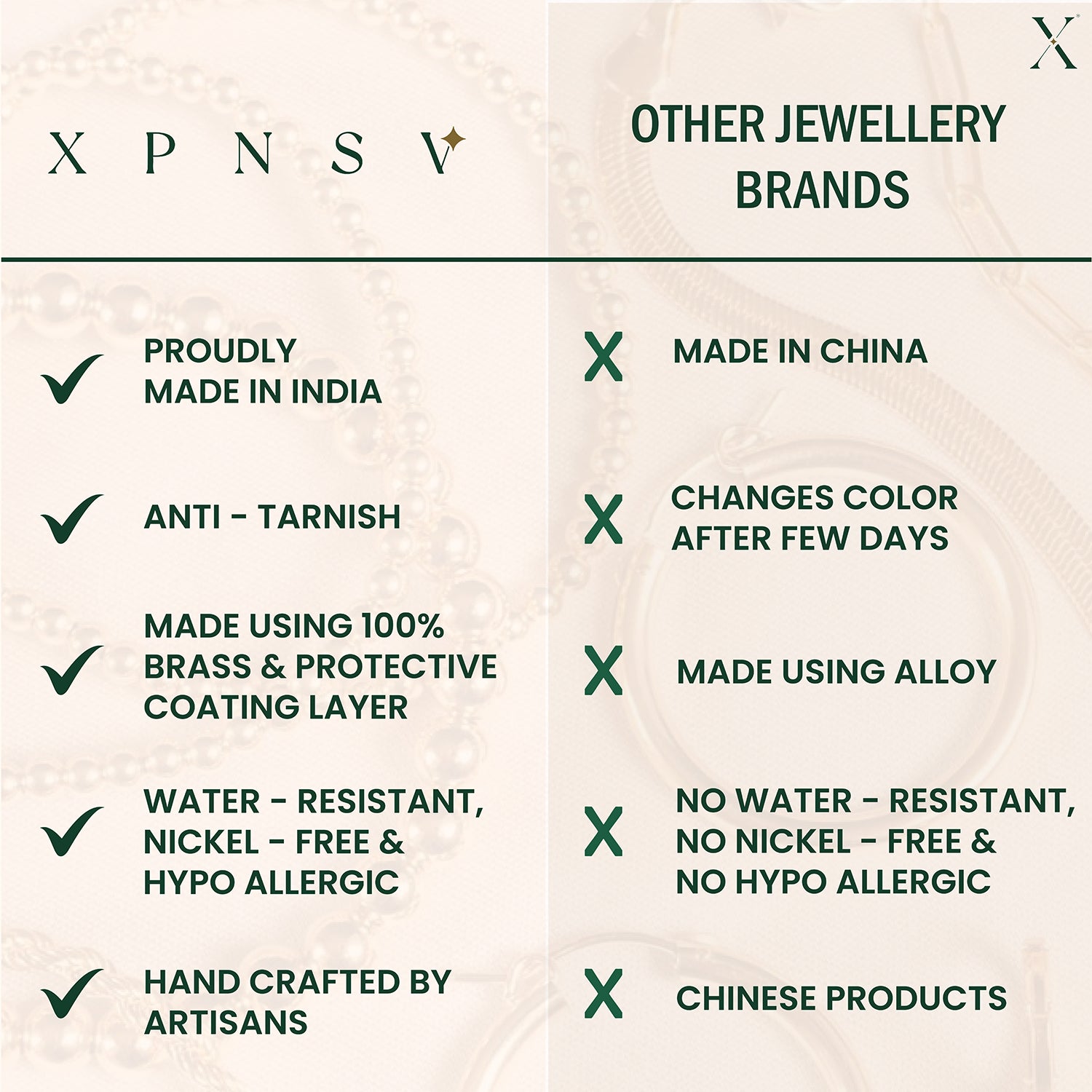 Top Jewelry Brands in India (2020): Fine and High-End Custom Jewelry – B  Anu Designs